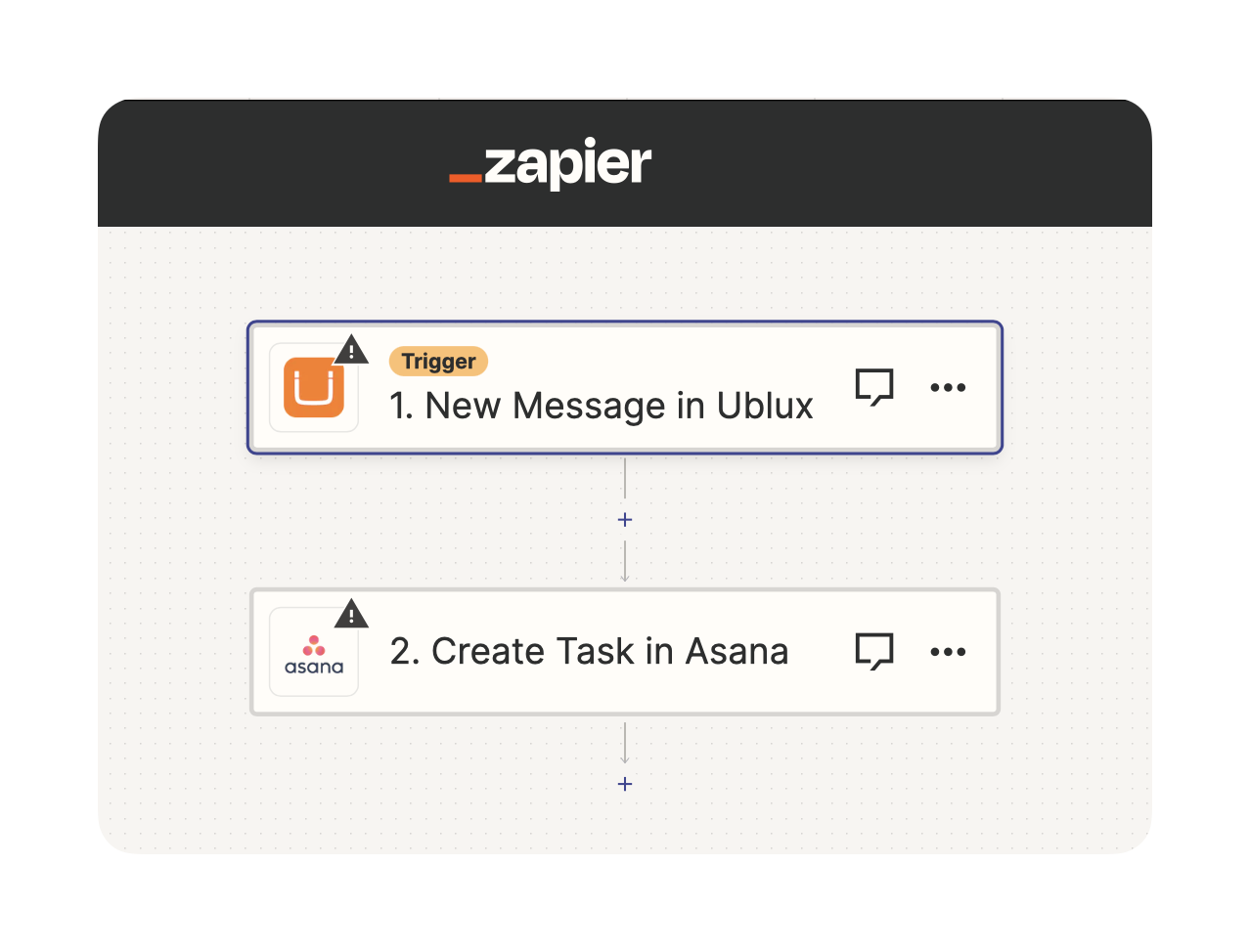 Ublux Zapier WhatsApp Triggers